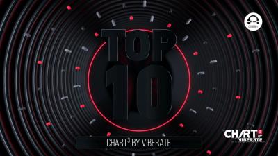 Chart³ by Viberate - January